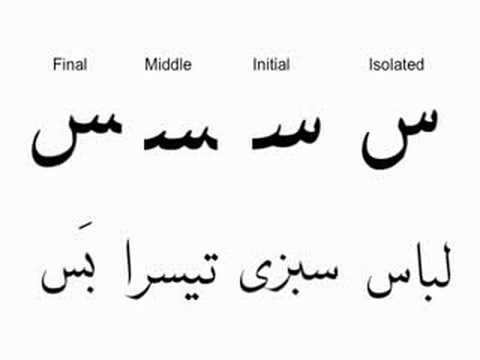 Urdu Alphabet