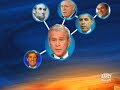 Bush Family Tree Bush Family Tree