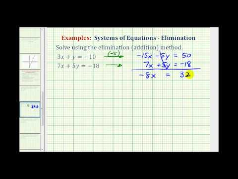 Ex 2: Solve a System of Equations Using the Elimination Method | Math ...
