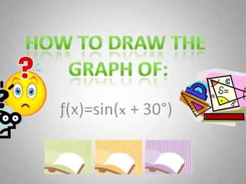 how to draw the graph of f'(x)