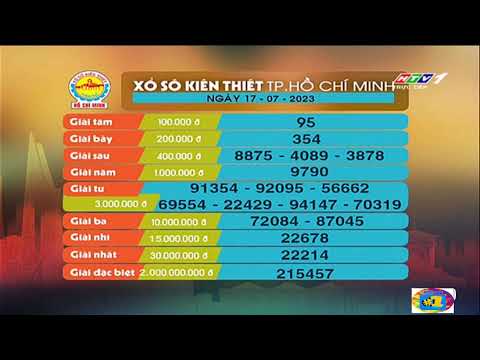 Xổ số kiến thiết TP.HCM || HTV1 || 09/09/2023