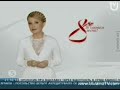 Greeting of Yulia Tymoshenko for women with a day 8 March