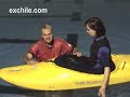 Kayak Roll Overview Kayak Roll Overview
