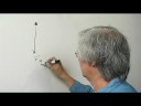 in math, terminal velocity is used in relation to a free-falling object. discover the definition of terminal velocity inmath with tips from a mathematics tutor in this free video on math lessons. expert: ken au bio: ken au is a math teacher and tutor for middle school through college levels. au holds several international patents and has published numerous technical papers. filmmaker: mark bullard