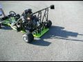 Gixxer Kart...A must see run
