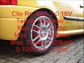 ...:::Clio Rs Mk1 172hp Team:::... ...:::Clio Rs Mk1 172hp Team:::...