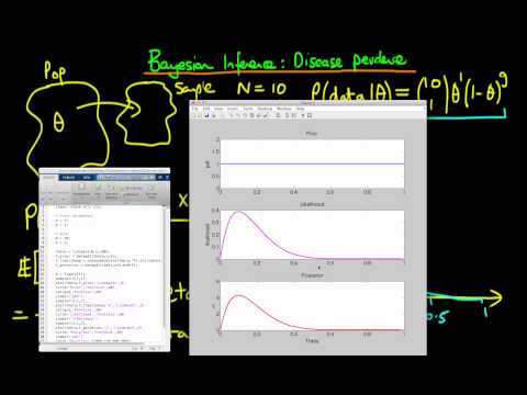 how to set xlabel font in matlab