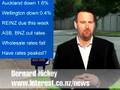 ASB and BNZ cut their key mortgage rates