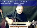 How To Play Easy Guitar Songs Beginner Guitar ChordsTomPetty How To Play Easy Guitar Songs Beginner Guitar ChordsTomPetty