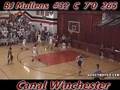 B.J. Mullens: 108 points in Two Games