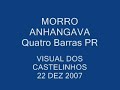 Anhangava Funk Tropa de Elite Anhangava Funk Tropa de Elite
