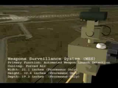 0 Another Look at Towers and Blimps