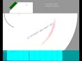 Distance Calibration