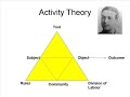 Generation Y & E-Learning (part 2)