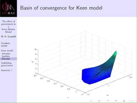 mcmaster University Math - Matheus Grasselli, Professor of Mathematics at McMaster University, presents an extension of the Keen model of financial instability to include government sp...
