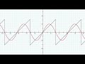 Fourier series of a sawtooth wave