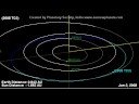 Small Asteroid to Enter Earth\ Small Asteroid to Enter Earth\