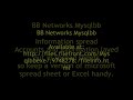 Mysql Hack Tool Mysql Hack Tool