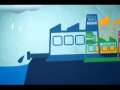 Nestle Philippines Video: Water Initiatives of Nestlé Philippines