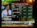 140708 R. Balakrishnan UTVI (Part-3) 140708 R. Balakrishnan UTVI (Part-3)