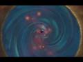 World Of Warcraft WotLK Magic Pool!