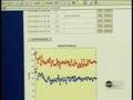 ABC News Electronic Health Record