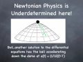 Newtonian Physics is Nondeterministic!!