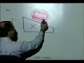 ASSIST - machine sketch interpretation