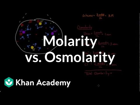 how to determine osmolarity
