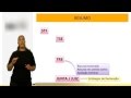 Vídeo Aula - Direito Eleitoral - Código Eleitoral - Concurso TRE / TSE