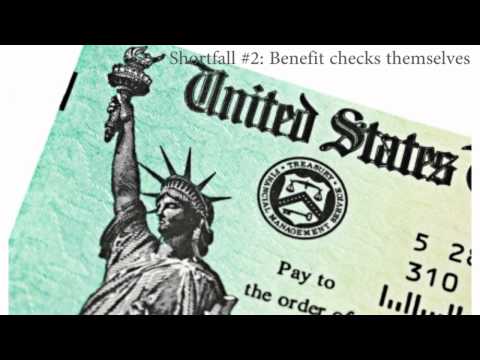 how to decide to take social security