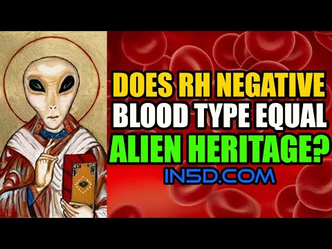 how to test for rh negative blood