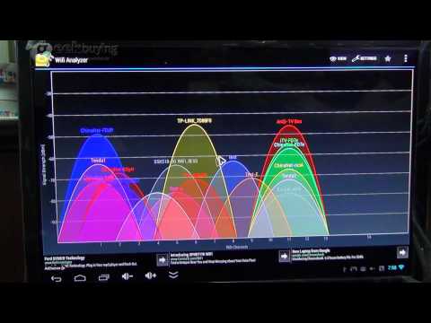 K-R42(CS918) RK3188 Android 4.2 Quad Core TV BOX Performance Review
