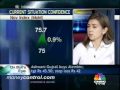 Nov Boston Analytics Consumer Confidence Index up at 70.7