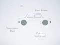 Healthcare Reform Solution II.mov