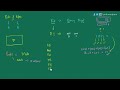 RT @puthunutpam: Bits & Bytes: அறிந்ததும் அறியாததும் http://t.co/eqFWarhWFi http://t.co/OKEU9yQ27o