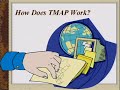 Tactile Maps Automated Production (TMAP)