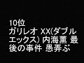 「柳楽優弥」 出演作品ベスト ランキング クニミツの政