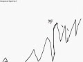 Teh poorly drawn mountain adventure