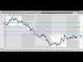 FX BOOTCAMP VIDEO - ASIAN OUTLOOK OCTOBER 6TH 2011