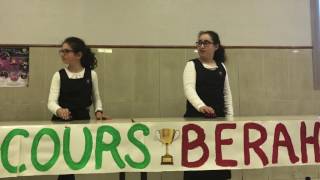 Gagnants du Mivsta Brahot