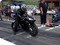 BlackRock - CBR600RR vs CBR929