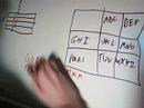 Cryptography and You: Lanar Cryptography and You: Lanar