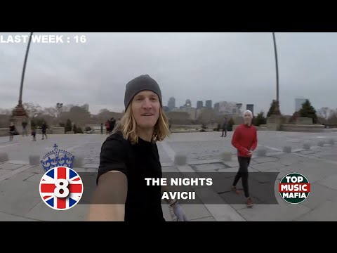 Top 10 Songs of The Week - January 31, 2015 (UK BBC CHART)