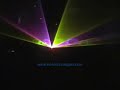 Laser rgb 3w sertec 2006 HC Technologies Laser rgb 3w sertec 2006 HC Technologies