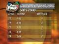 YouTube - Bracketology