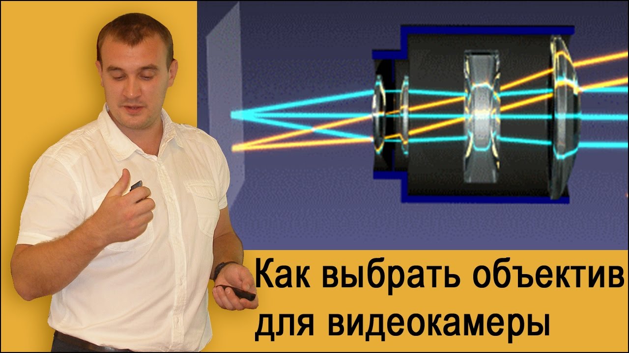 Как выбрать объектив для видеокамеры