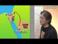 アラビアのロレンス