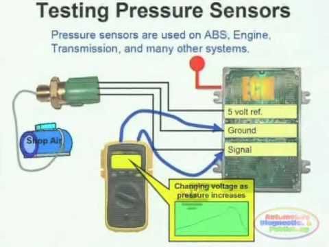 transmission pressure solenoid - Pressure Sensor & Wiring Diagram Amazon Printed Books https://www.createspace.com/3623928 Amazon Kindle Edition http://www.amazon.com/Automotive-Electronic-D...