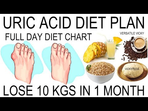 यूरिक एसिड डाइट | Uric Acid Diet Plan in Hindi | Lose 10 Kgs in 1 Month